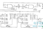 调频信号产生中的调试用振荡器