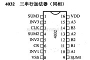 数字电路中的4000系列数字电路,4032三串行加法器(同相)