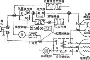 夏普ST154、154A电冰箱