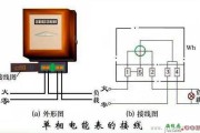 电表箱电表接线方法