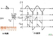 晶闸管控制中的双向晶闸管交流调压电路图