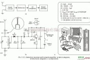 音频电路中的无线电接收机扩增电路原理图