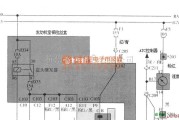 大宇中的大宇汽车VGIS　CCP里程表传感器、轮轴传感器电路图