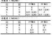 数字电路中的74系列数字电路74S340,74S341等八缓冲器/线驱动器(三态)