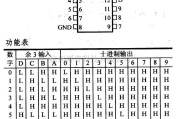 数字电路中的74系列数字电路7443A.74L43余三码-十进制译码器