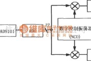 采样保持放大电路中的用AD9101直接将中频信号变换为数字信号的电路