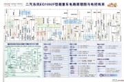 东风中的二汽东风EQ1092F型载重车电控线束与原理电路图