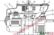 小型直流电机的结构剖面图