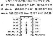 数字电路中的驱动器和通信电路引脚及主要特性DS7830/8830 双差动线驱动器