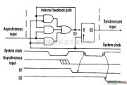 基础电路中的可编程逻辑器件的同时异步输入电路