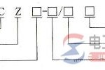 直流接触器的型号与含义图解