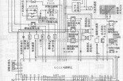 日产中的风神蓝鸟轿车发动机及排放控制系统电路图