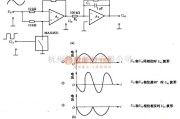 模拟电路中的由MAX4521等构戎的相位检波电路图