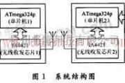 基础电路中的数字化无线温度传感器