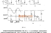 电源电路中的晶闸管脉冲触发电路的基本形式