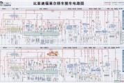 一汽中的比亚迪福莱尔轿车整车电路图