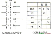 组合开关接线图