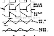 电源电路中的降压型直流变换器占空比调制