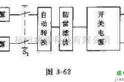 电源电路中的不间断稳压电源