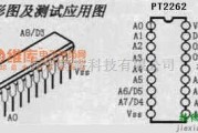 无线接收中的PT2262/PT2272芯片原理电路图