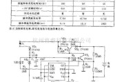 电源电路中的采用BQ2002/2003/2004的新型电源电路应用000318