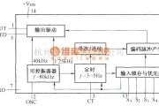 红外线热释遥控中的LC2190的原理及应用电路