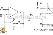 滤波器中的超级简便的低通滤波器(积分器)电路图