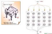 汽车改装食人鱼led接线图