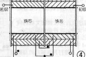 用变压器作输出的晶体管乙类功率放大器