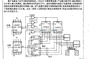 电源电路中的里程／N耗计算电路