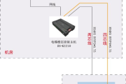 海康威视DS-KT10梯控接线指南