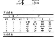 数字电路中的74系列数字电路74170.74LS170.4×4寄存器阵（ＯＣ）