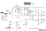 专用测量/显示电路中的双LED调谐指示器
