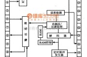 集成音频放大中的SA7280P/M2丽音解码集成电路图