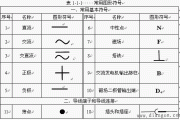 汽车电气线路图图形符号