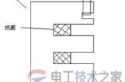 交流接触器短路环的工作原理图解