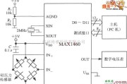 传感器单片系统应用方案中的MAX1460和硅压力传感器构成的压力检测系统电路图