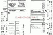 基础电路中的多功能MC9S12XHY256汽车控制电路图