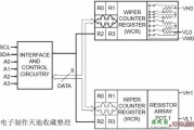 数字电位器在单片机控制变频器中的应用