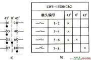 万能转换开关原理图_万能转换开关接线图