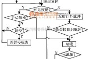 开关电路中的红外微电脑自动泵液器软件设计电路图