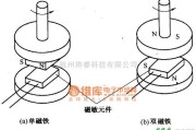 开关电路中的无触点电位器结构示意电路图