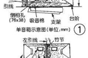 一款新颖的音响——竹筒音箱的制作