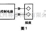 控制电路中的有“傻瓜型”安全保护功能的新型电源插座电路