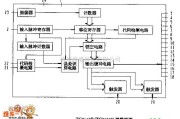 遥控发射中的TC9149P／TC9150F逻辑框电路图