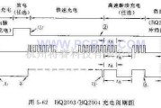 电源电路中的BQ2003/BQ2004充电周期简介