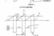 pwm电路，半桥开关电源电路图讲解