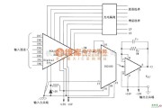 耦合隔离放大中的由ISO100构成的数据采集系统的多通道隔离可编程增益放大器