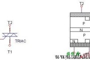 双向可控硅的工作原理