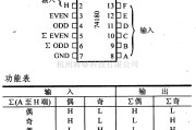 数字电路中的74系列数字电路74180.74HC180.9位奇偶数发生器/校验器